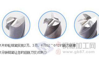 如何用磨刀機(jī)磨四刃銑刀,磨四刃銑刀的技巧視頻